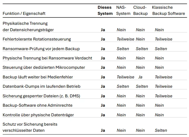 cropped-Vergleich.png